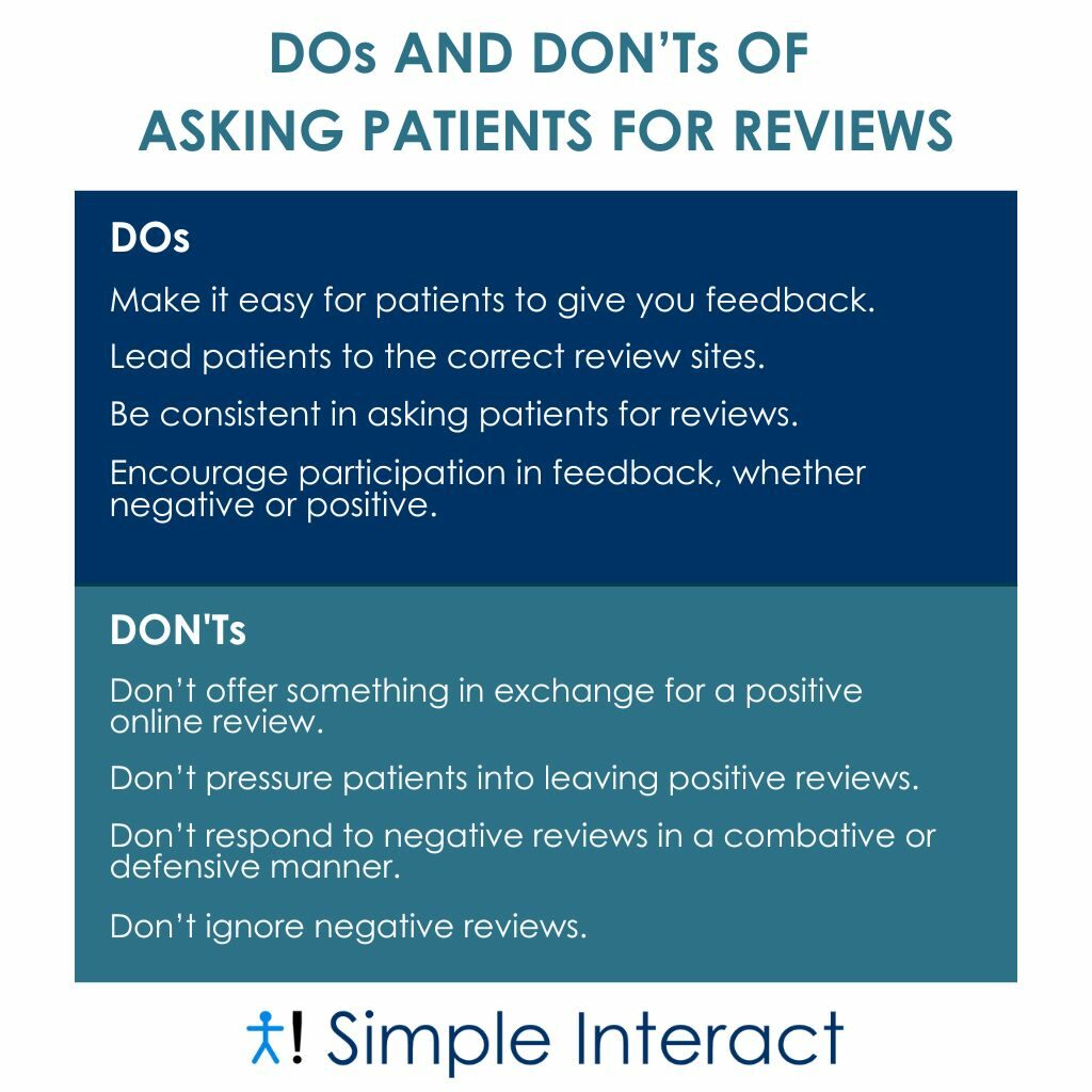 Infographic: 4 Dos and Don’ts of Asking for Patient Reviews