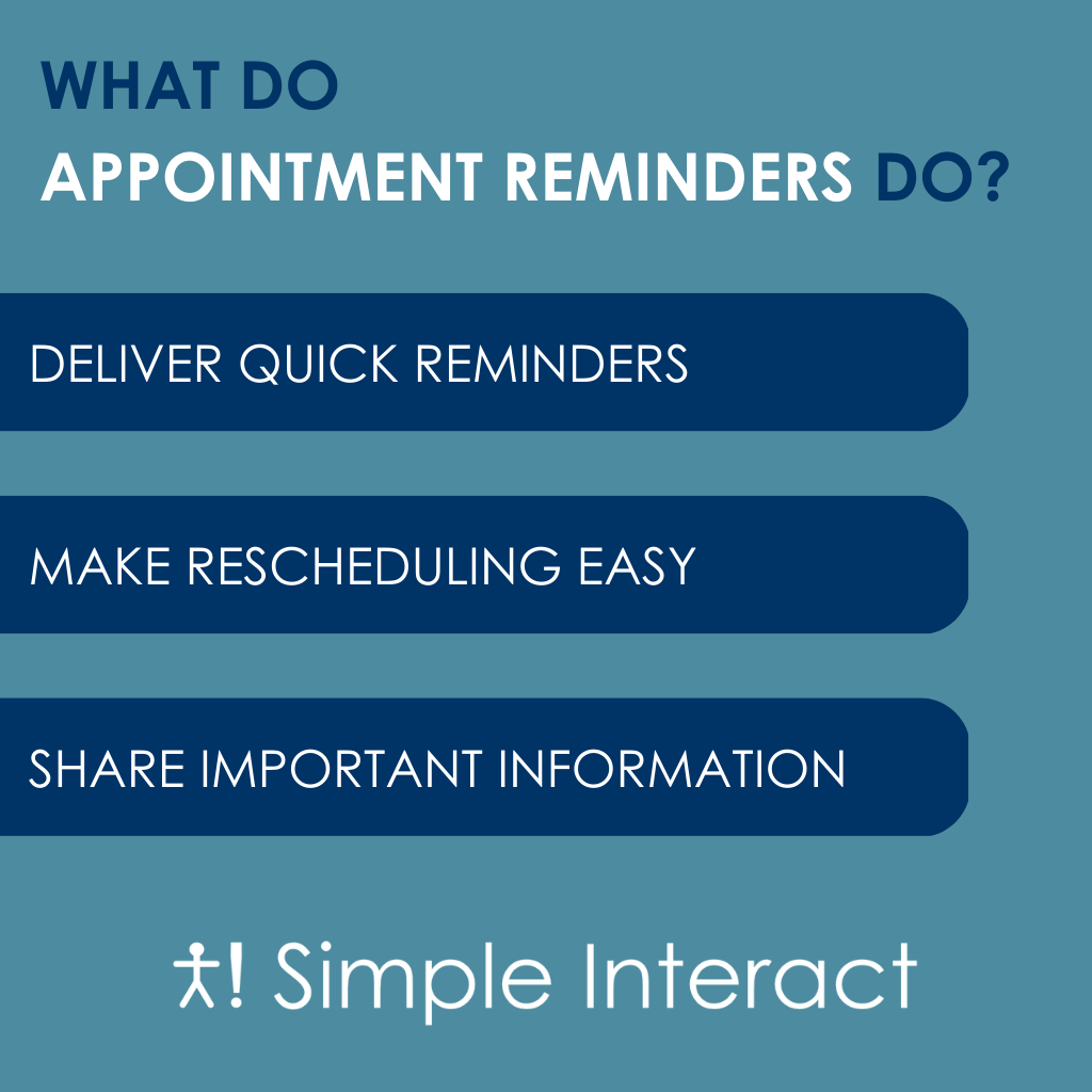 Infographic: Appointment Reminder Templates to Boost Patient Adherence and Reduce No-Shows