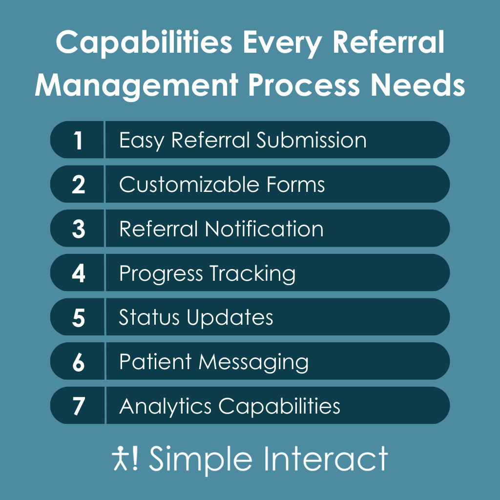 Infographic: 7 Capabilities Every Referral Management Process Should Have