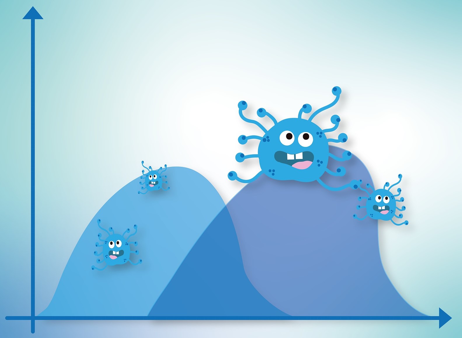 A cartoon-like illustration of a coronavirus and graph to show covid cases on the rise