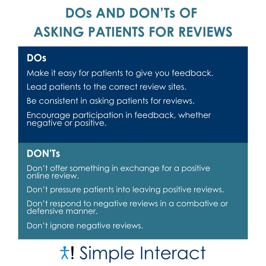 Infographic: 4 Dos and Don’ts of Asking for Patient Reviews