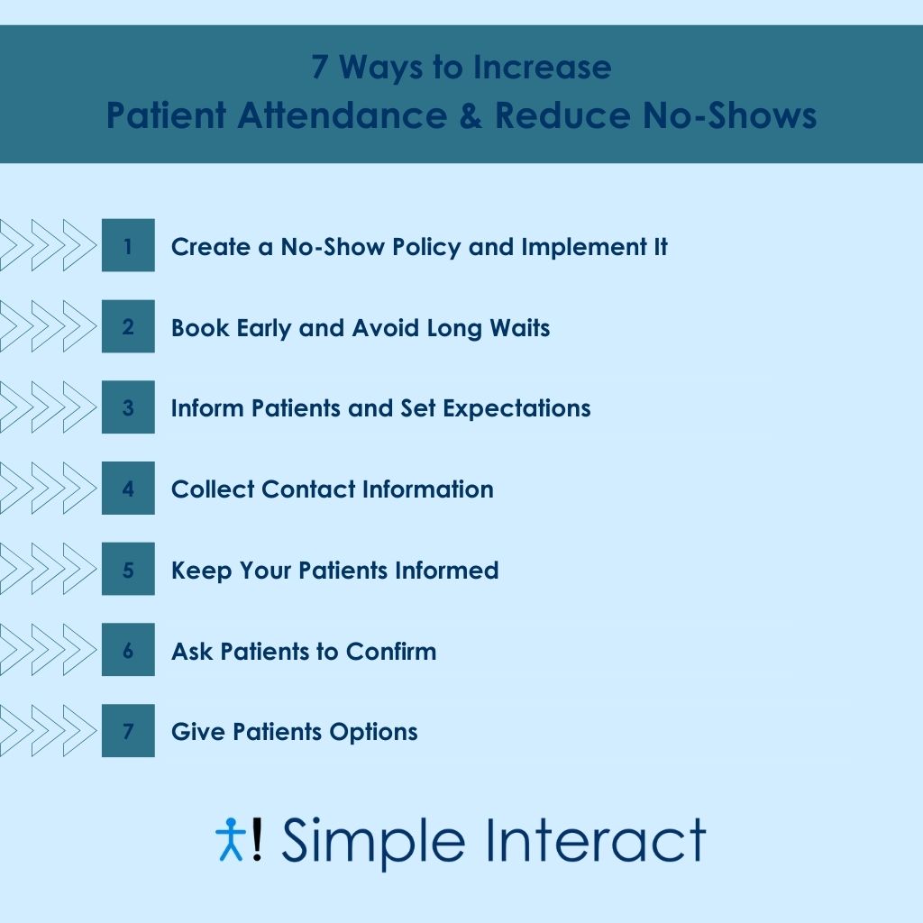 Infographic: 7 Ways to Increase Patient Attendance and Reduce No-Shows 