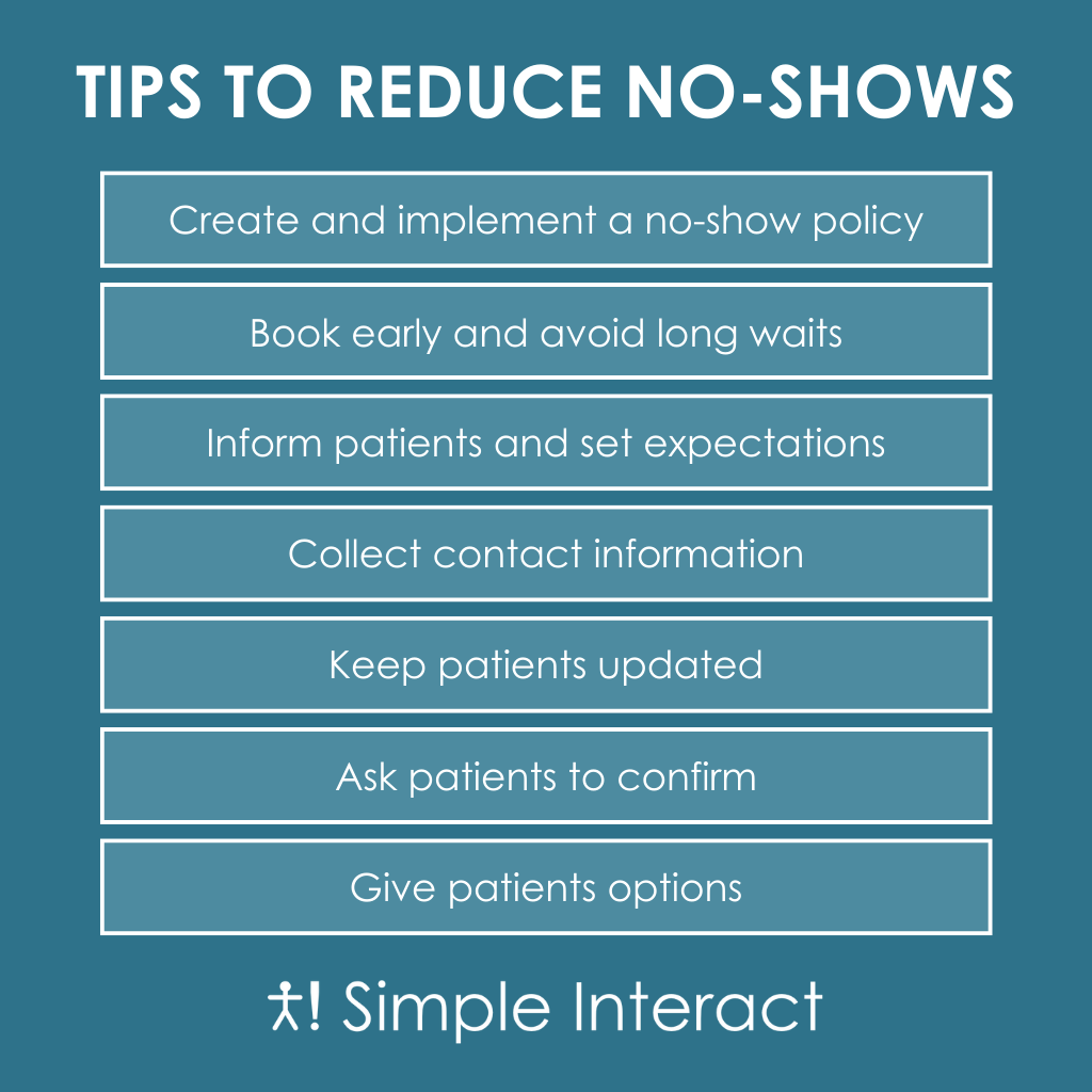 Simple Interact Front Office Automation