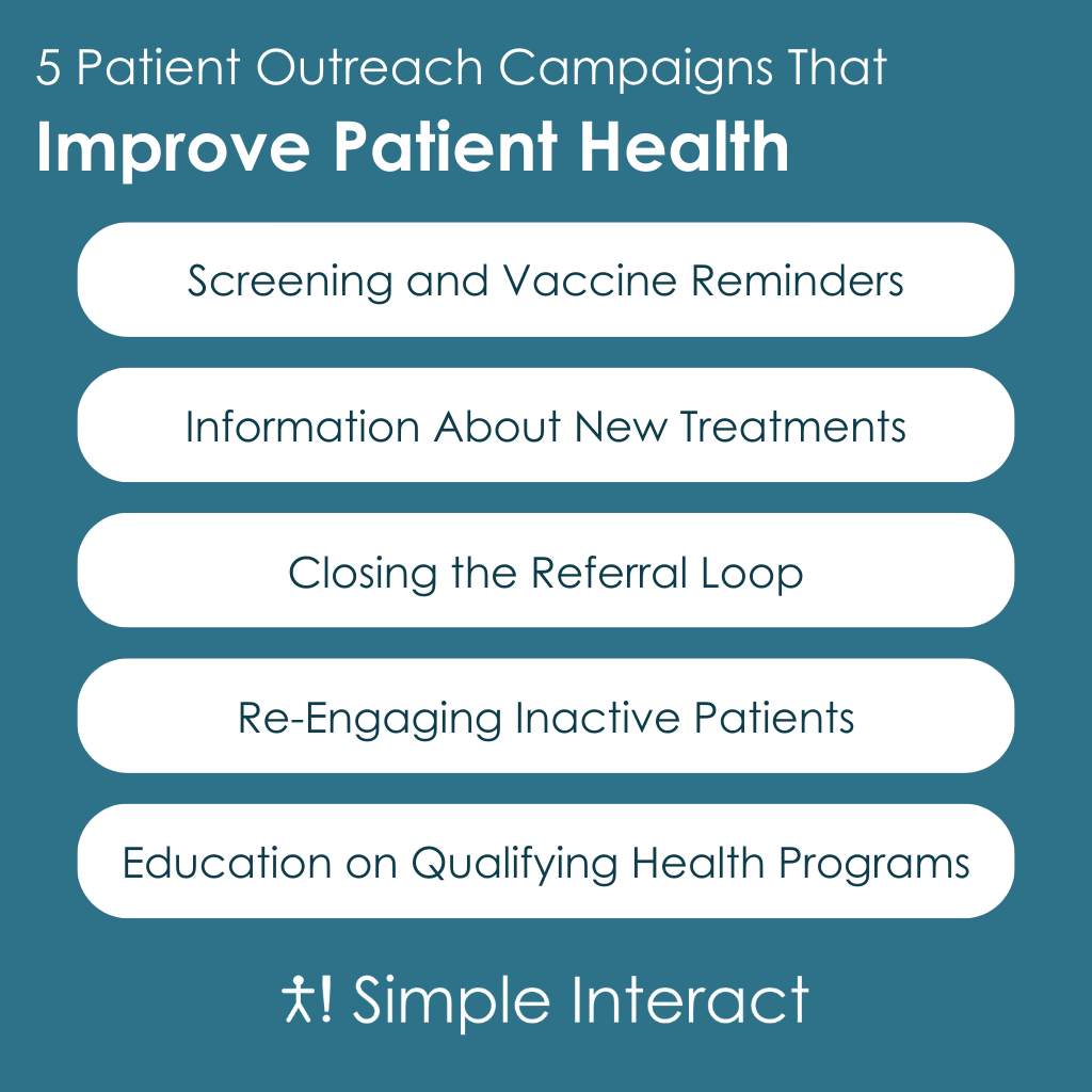 Infographic: 5 Patient Outreach Campaigns That Actually Improve Patient Health