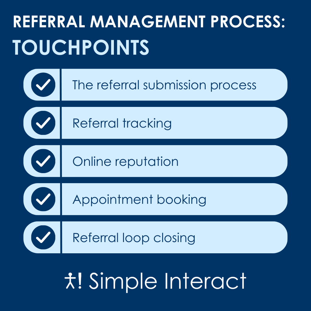 Infographic: How NOT to Lose Leads in Your Referral Management Process