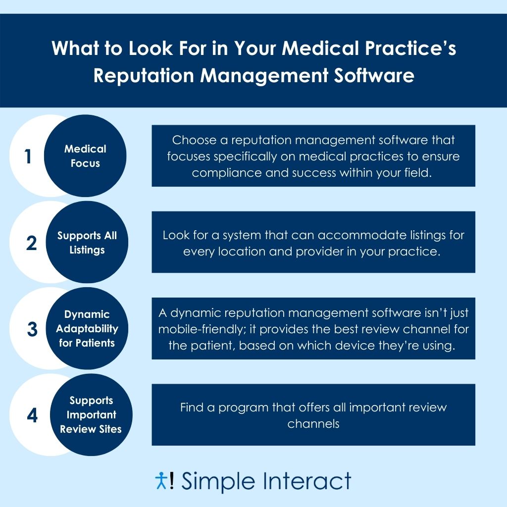 4 Things to Consider Before Choosing Reputation Management Software for Your Medical Practice Infographic 